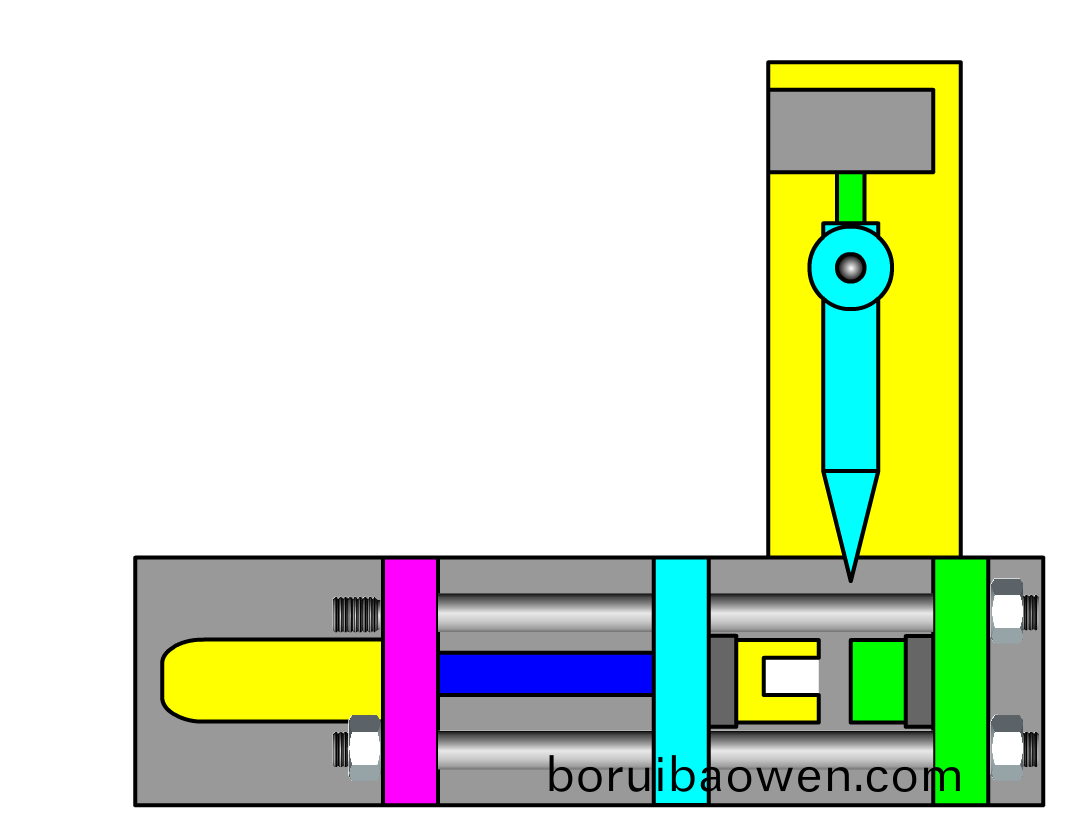 ABS性能(neng)對(duì)炤(zhao)錶(biao)