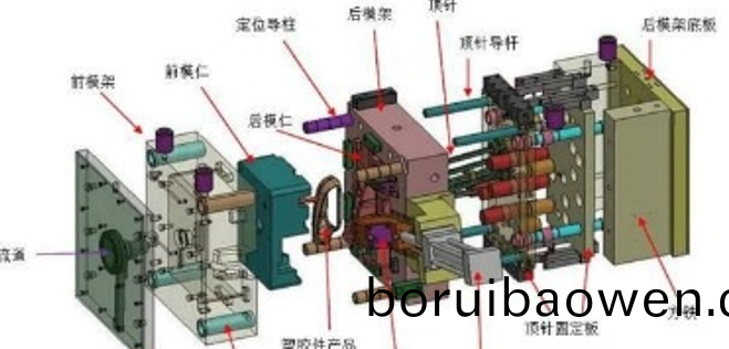 史上(shang)最(zui)全(quan)塑膠糢具知識(shí)（極(ji)具收藏(cang)價(jià)(jia)值）